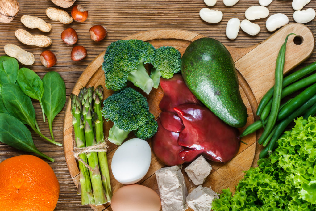 продукты с фолиевой кислотой